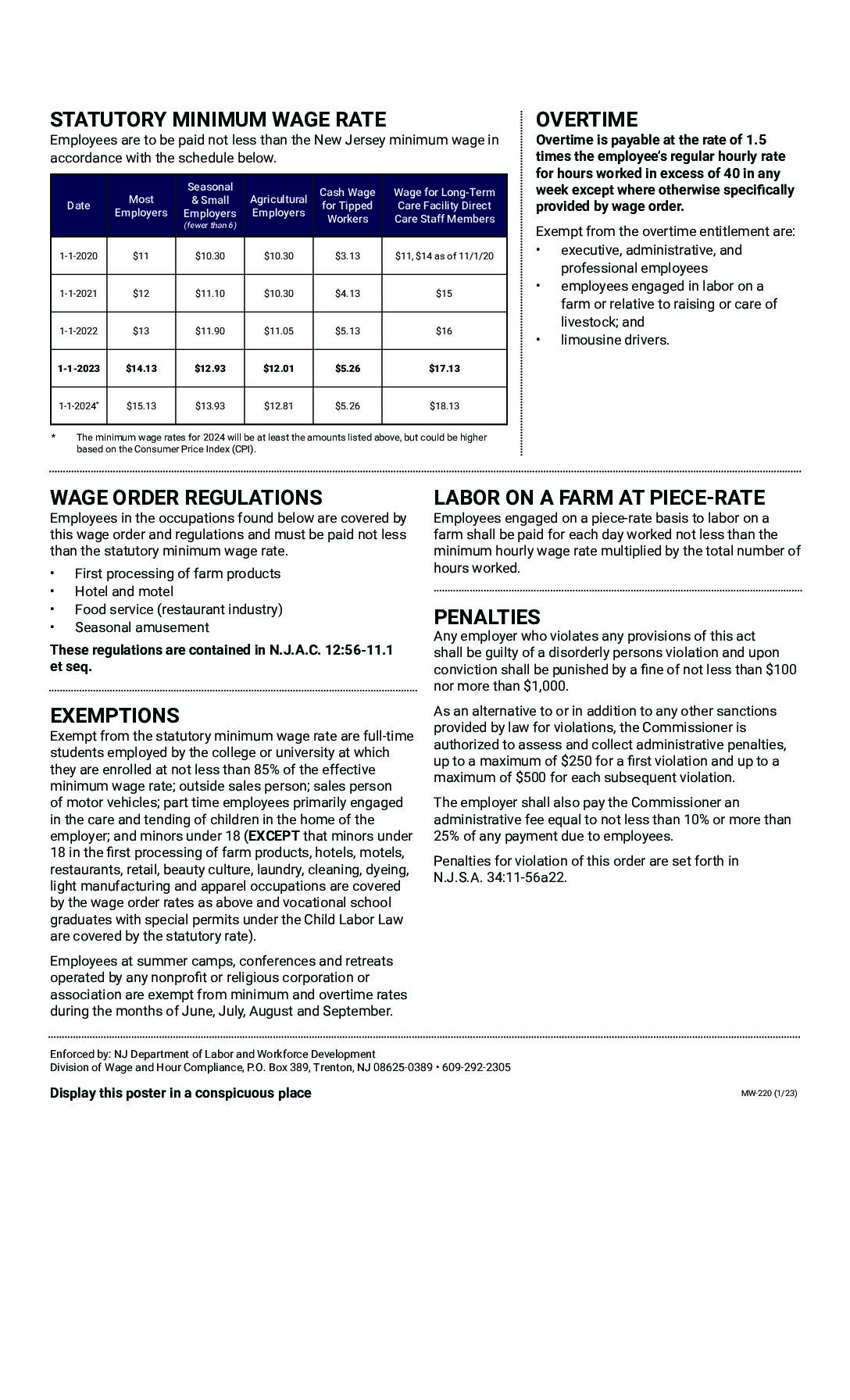 First-page preview of NEW JERSEY Wage & Hour Law Abstract Poster